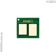 Чип для картриджа Canon Cartridge 069 magenta (1.9K) Static Control (C674CP-M)